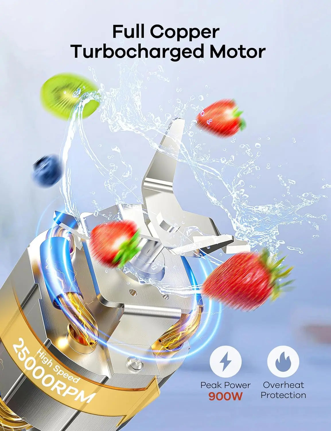 Smoothie Magic Blender Set